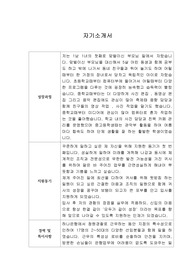 [자기소개서] NH투자증권 신입사원 합격 샘플