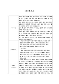 [자기소개서] 신용회복위원회 신입사원 합격 샘플