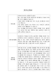 [자기소개서] 넥스젠파트너스그룹(넥스젠파이낸스대부) 신입사원 이력서