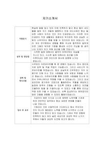 [자기소개서] 요기요 영업담당자 모집 합격샘플