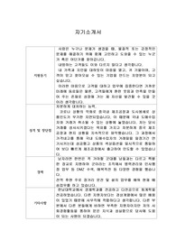 [자기소개서] 쥬비스다이어트 신입사원 합격 샘플
