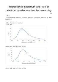 fluorescence sperctrum and rate of electron transfer reaction by quenching