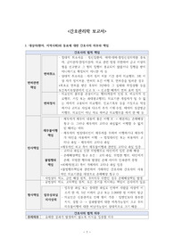 간호관리학 간호사의 법적 의무와 책임 보고서