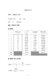 물리학실험1 A+ 실험1. 측정과 오차
