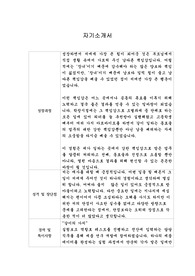 [자기소개서] 한국에너지공단 신입채용 합격 샘플