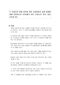 두 모집단의 비율 차이에 관한 가설검정의 실제 응용에 대해 토론하시오 (지지율의 차이, 선호도의 차이, 당선 가능성 등)