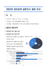 2022년 정보공개 설문조사 결과 보고, 정보공개 설문조사 결과 보고서