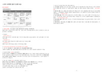 상담심리 교육대학원 면접스터디 질문답변 모음(정신분석, 인간중심, 행동치료 등)
