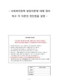 사회복지정책론(사회복지정책 발달이론에 대해 정리하고 각 이론의 장단점을 설명)