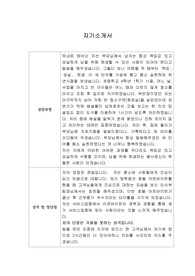 [자기소개서] 삼구에프에스 인사노무관리직 신입사원 합격 샘플