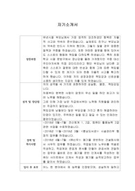 [자기소개서] 현대엔지니어링 신입사원 합격 샘플