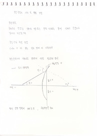 결상광학시스템설계 기하광학 족보 결상광학의 의미 및 활용, 부호규약, 결상광학의 특이점