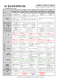 만1세 1월 월간계획안