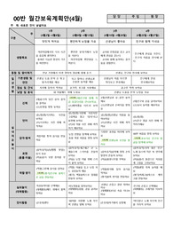 만1세 4월 월간보육계획안