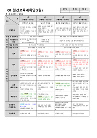만1세 7월월간보육계획안