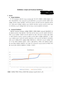 [유기화학실험 1] Distillation simple and fractional distillation lab report(결과보고서)