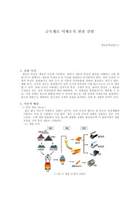 금속 미세조직 관찰 보고서 (A+)