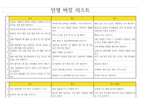 조직행동 버킷리스트 과제