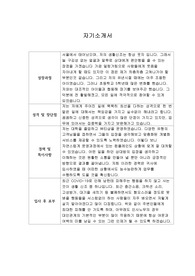 [자기소개서] 신세계아이앤씨 신입사원 합격 샘플