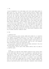 메가원격평생교육원청소년복지의 임파워먼트 접근 방법