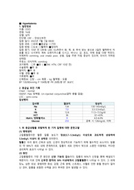 신부전 대상자의 고칼륨혈증 간호중재, 예방교육