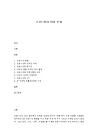 코로나19와 미래 변화