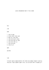 코로나19(COVID-19)가 미친 영향