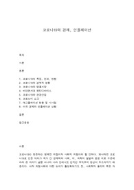 코로나19와 경제, 인플레이션