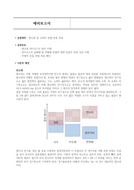 반도체 및 도체의 전압-전류 특성 레포트(예비)