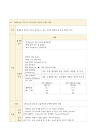 여성간호학A+ 받은 &quot;제왕절개 간호과정&quot; (감염의 위험, 급성통증/아두골반불균형) 꼼꼼함!!!