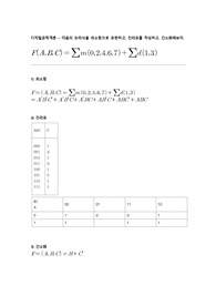디지털공학개론 - 다음의 논리식을 최소항으로 표현하고, 진리표를 작성하고, 간소화해보자.