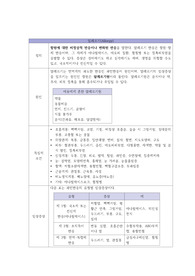 알레르기 아동 간호, 알러지 아동
