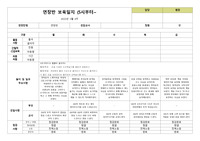 연장반 일지 5월 4주