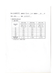 연세대(미래) 실험4. 화학반응속도