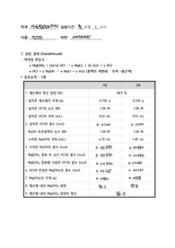 연세대(미래) 실험7. 산염기 분석