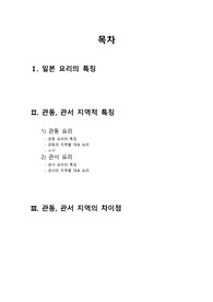 일본 요리의 지역적 특징