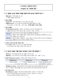&lt;캠벨 생명과학 12판&gt; 2장 요약정리