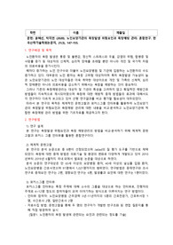 욕창관리