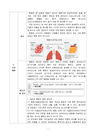 아동간호학 소아폐렴 문헌고찰