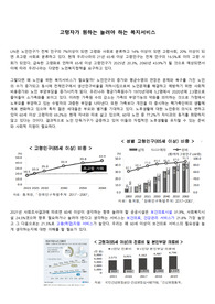 A+)지역사회간호학 보고서 고령자가 원하는 늘려야 하는 복지서비스