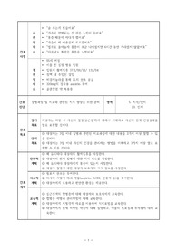 질병과정 및 치료와 관련된 지식 향상을 위한 준비