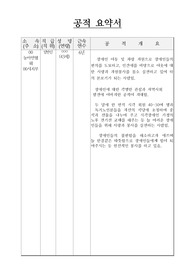일반인 중 장애인 복지에 혁혁한 공을 세운 일반인 중 식당주인에 대한 공적조서 작성 예시입니다. 일반인에 대한 공적조서 작성은 매우 어렵습니다. 따라서 본 샘플을 보셔야 쉽고 편하게 공적조서를 작성할 수 있습니다.
