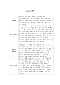 [자기소개서] IBK기업은행 인바운드 신입사원 합격 샘플