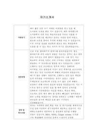 [자기소개서] 국립중앙도서관 신입사원 합격 샘플