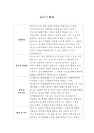 [자기소개서] 파티크라상 신입사원 합격 샘플