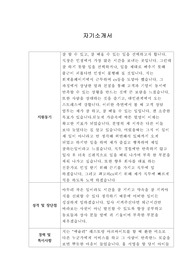 [자기소개서] 나이키코리아 직영점 신입사원 합격 샘플
