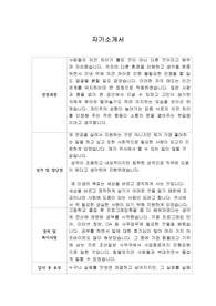 [이력서샘플] 하반기 DB그룹 신입사원 공개채용 합격 자기소개서