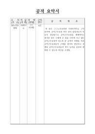 사회복지사로서 공익근무요원 관리 분야 우수 직원에 대한 표창 상신용 공적조서 견본입니다. 공익근무요원 관리 분야 공적조서 작성은 매우 어렵습니다. 따라서 본 견본을 참고하시기 바랍니다.
