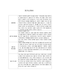 [자기소개서] 한국환경공단 신입사원 채용 합격자 샘플