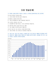 디지털 논리회로 - 이론 및 실험 (생능출판 김종현), 1장 연습문제